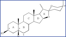 Molécule de saponine